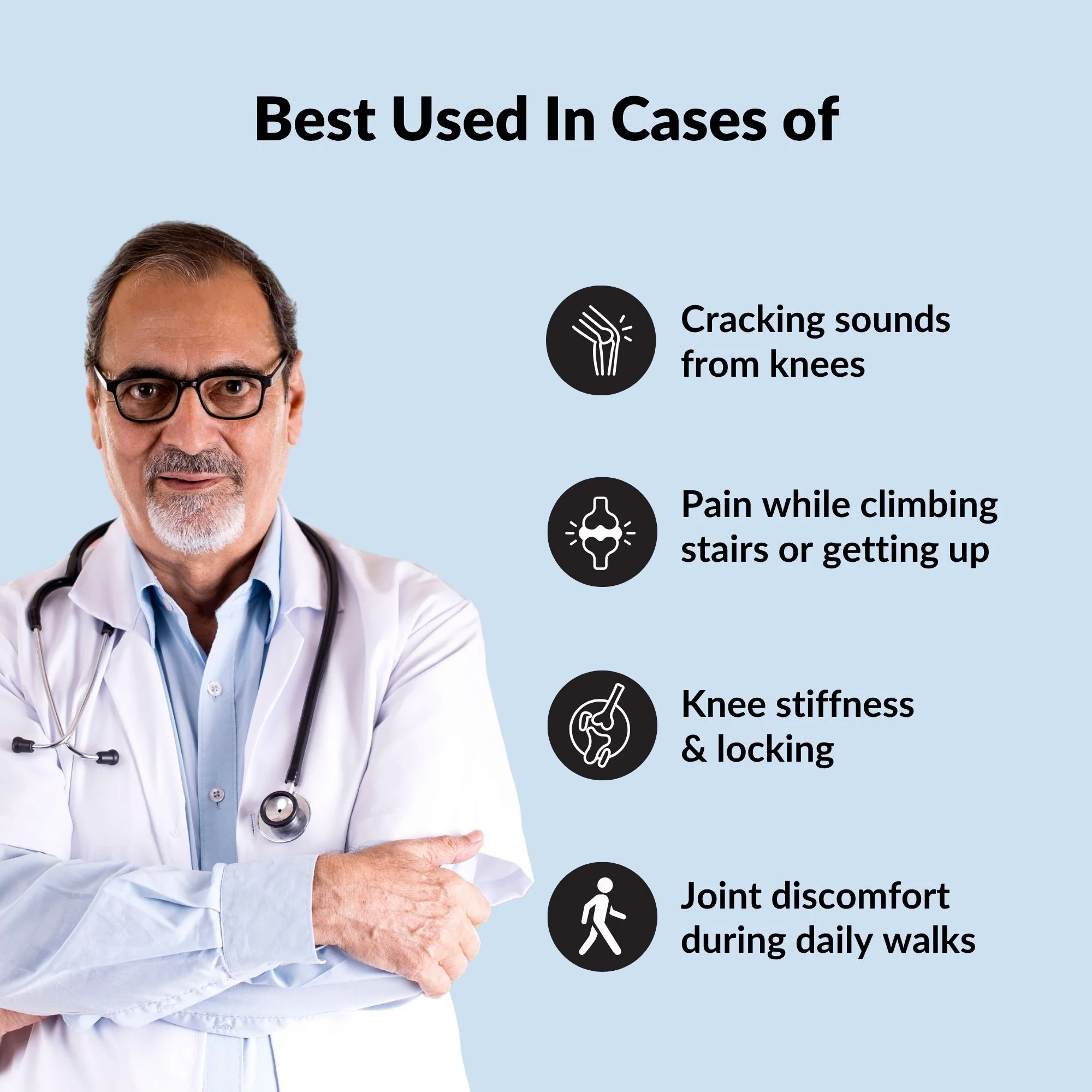 Complete Bone & Joint Combo - Image 3