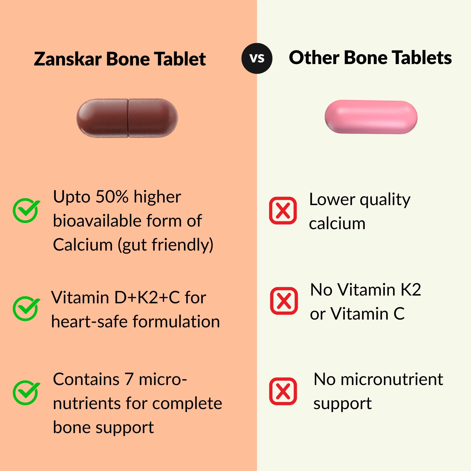 Advanced Bone Supplement - Image 10