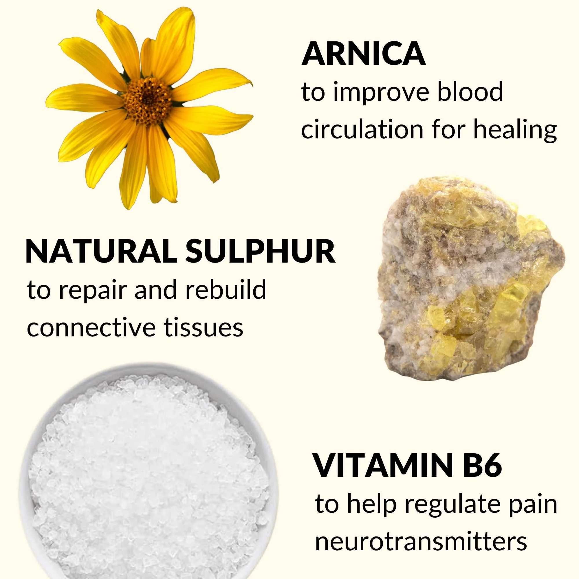 Advanced Pain Healing Cream (50g) - Image 4