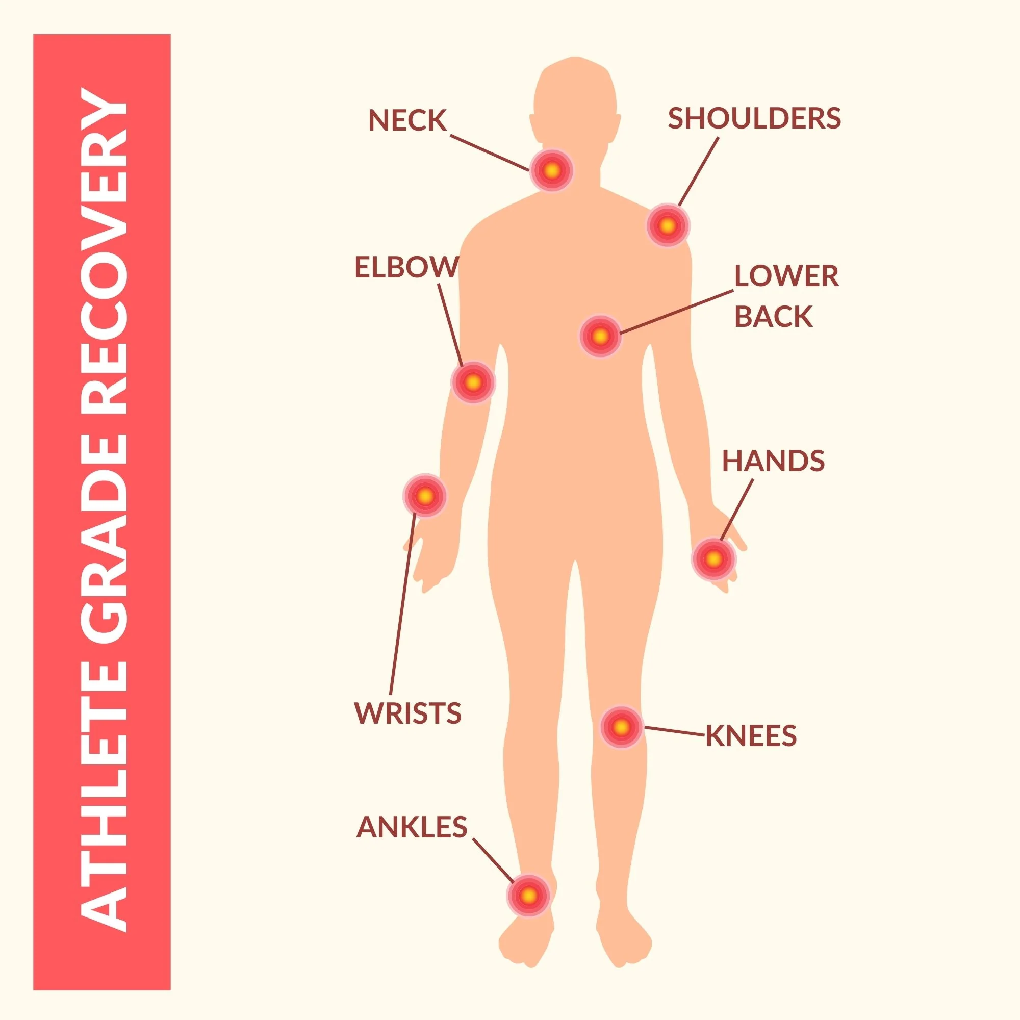 Advanced Pain Relief Spray (100ml) - Image 13