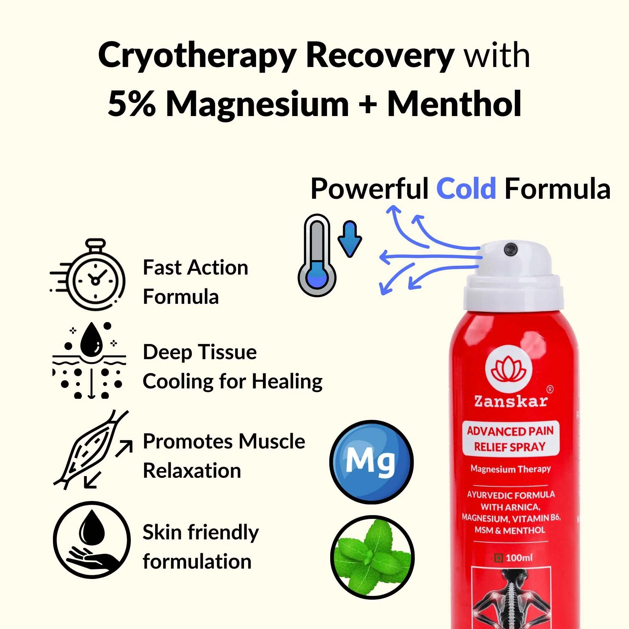 Advanced Pain Relief Spray (100ml) - Image 6