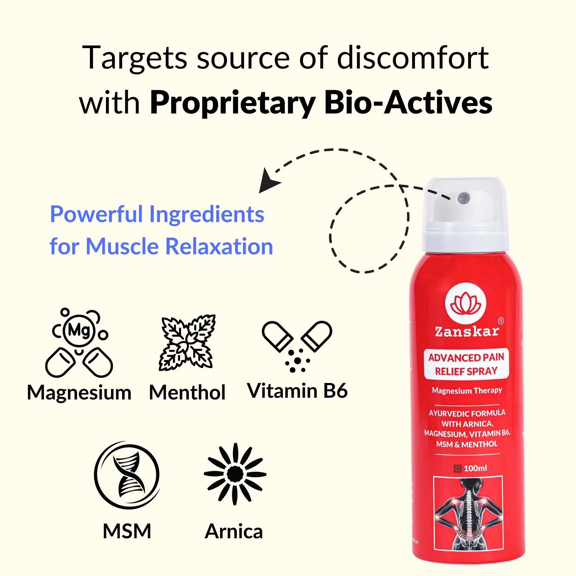 Advanced Pain Relief Spray (100ml) - Image 9