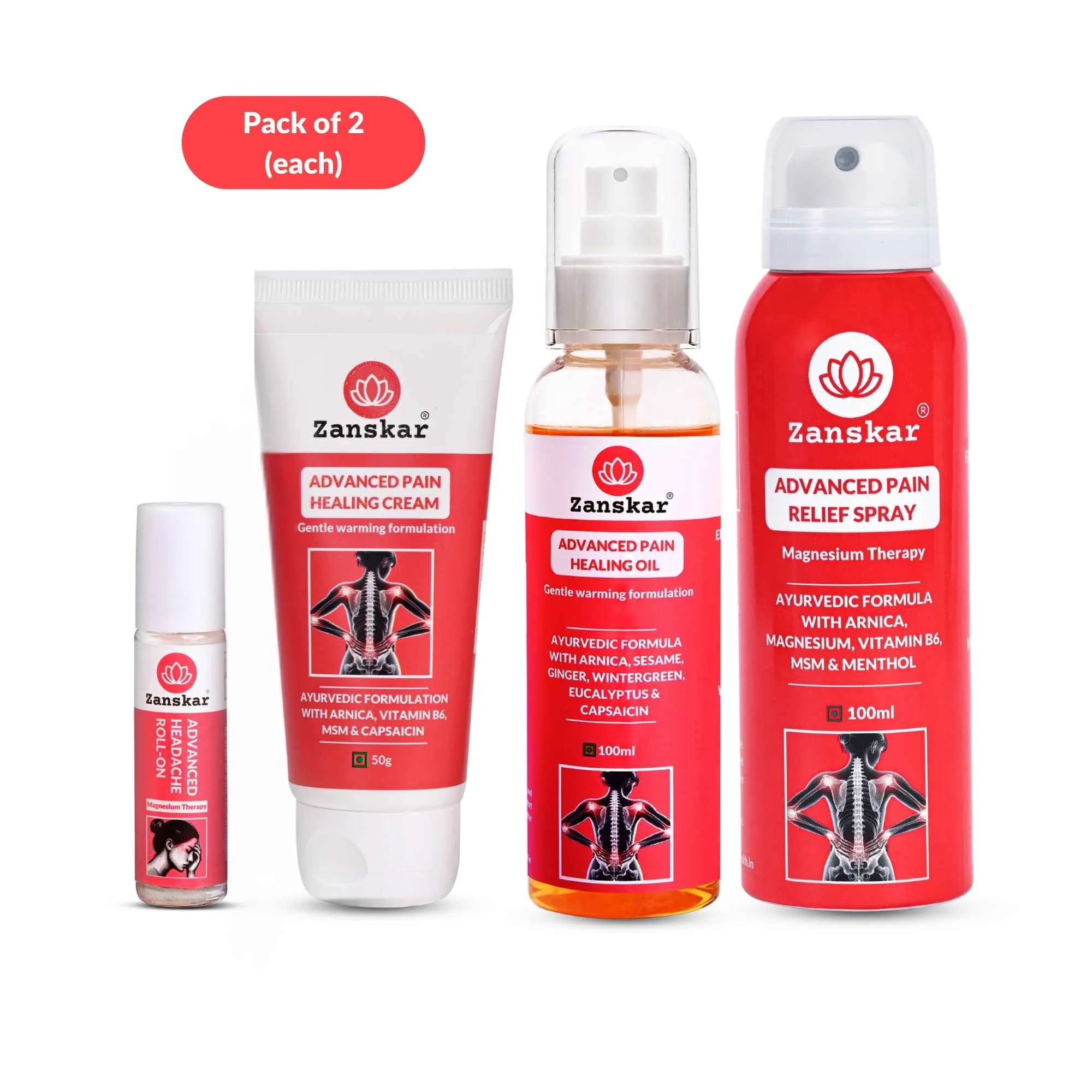 All-in-one Pain Kit - Image 11