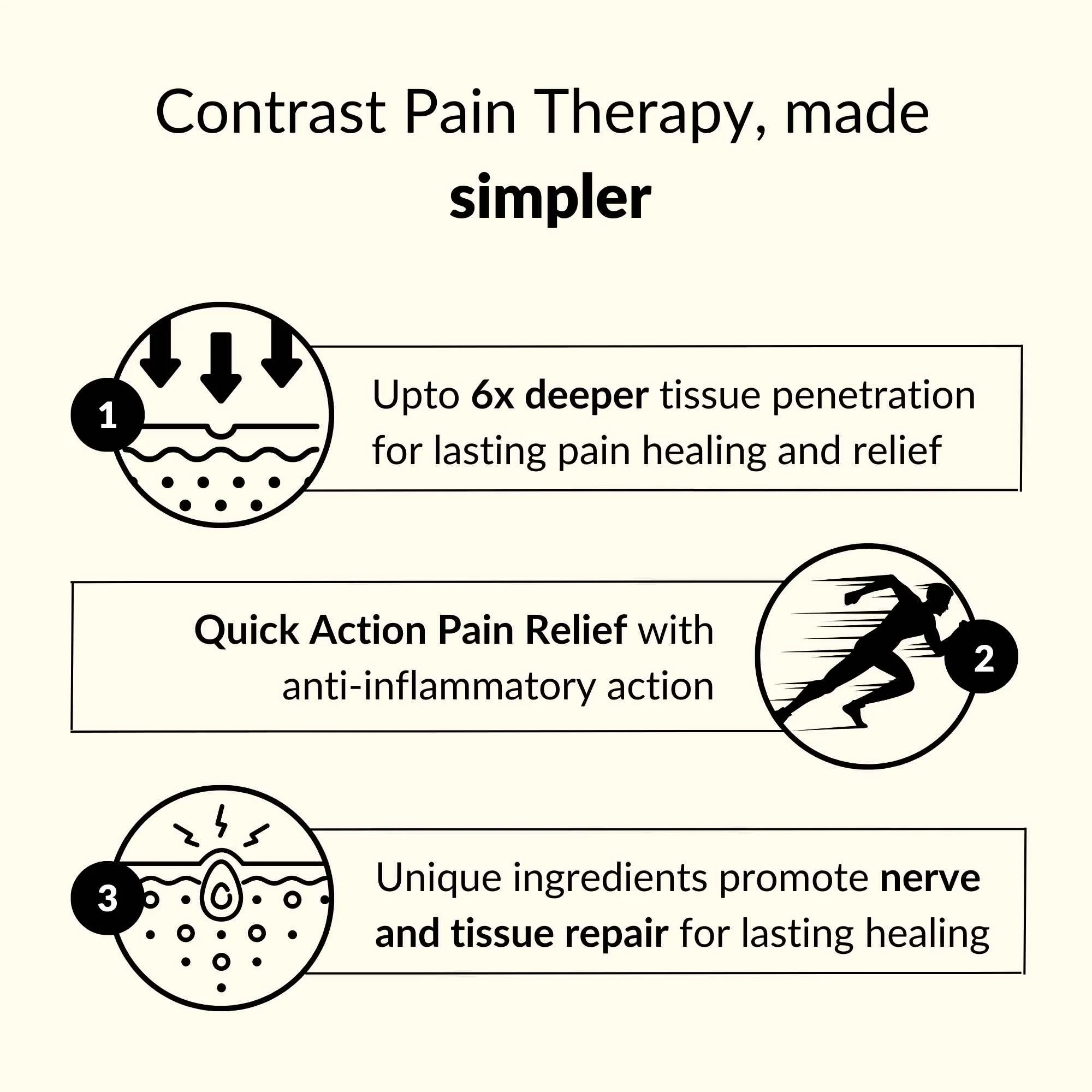 Hot & Cold Pain Relief Pack - Image 6