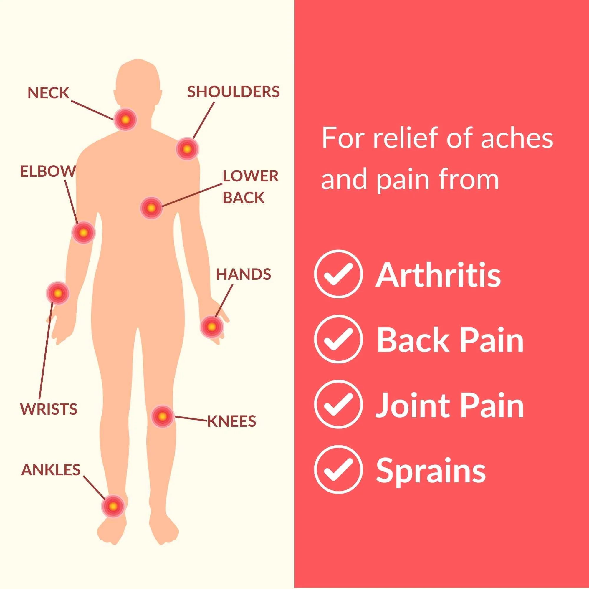 Joint Pain Kit - Image 9